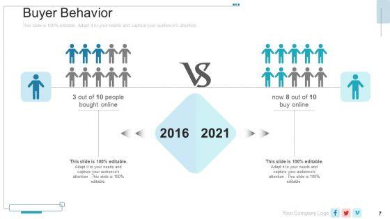 Pitch_Deck_PPT_For_New_Service_Launch_Plan_Ppt_PowerPoint_Presentation_Complete_Deck_With_Slides_Slide_7.jpg