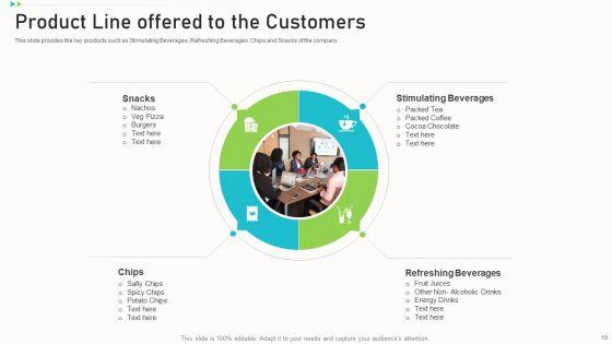 Pitch_Deck_PPT_To_Raise_Funding_From_Corporate_Investors_Ppt_PowerPoint_Presentation_Complete_Deck_With_Slides_Slide_10.jpg