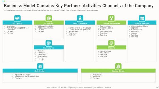 Pitch_Deck_PPT_To_Raise_Funding_From_Corporate_Investors_Ppt_PowerPoint_Presentation_Complete_Deck_With_Slides_Slide_12.jpg