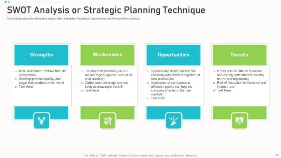 Pitch_Deck_PPT_To_Raise_Funding_From_Corporate_Investors_Ppt_PowerPoint_Presentation_Complete_Deck_With_Slides_Slide_21.jpg