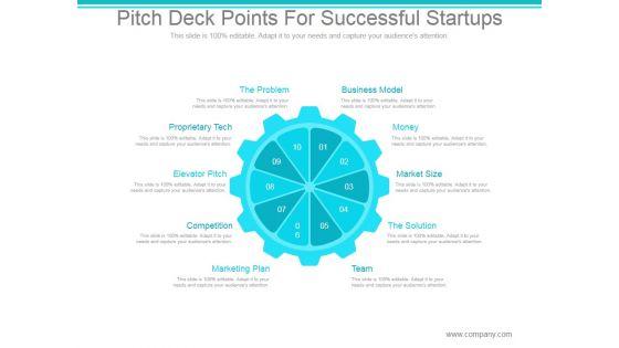 Pitch_Deck_Points_For_Successful_Startups_Ppt_PowerPoint_Presentation_Background_Image_Slide_1.jpg