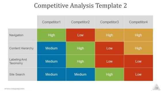 Pitch_Deck_Ppt_PowerPoint_Presentation_Complete_Deck_With_Slides_Slide_23.jpg