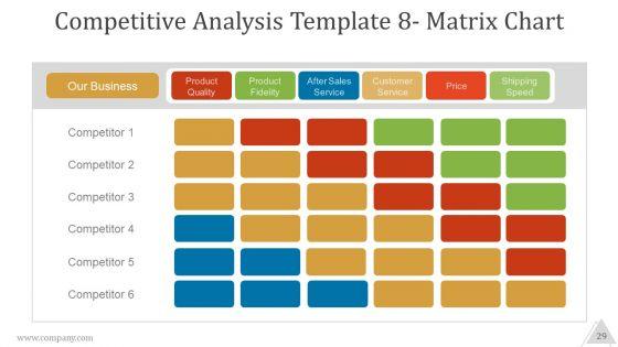 Pitch_Deck_Ppt_PowerPoint_Presentation_Complete_Deck_With_Slides_Slide_29.jpg