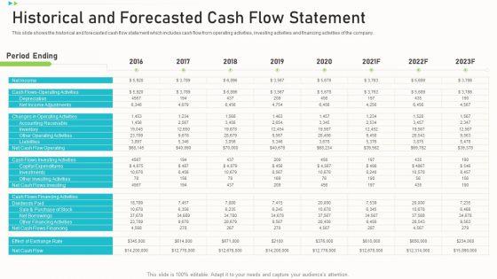 Pitch_Deck_Ppt_Raise_Funding_Corporate_Investors_Historical_And_Forecasted_Cash_Flow_Statement_Introduction_PDF_Slide_1.jpg