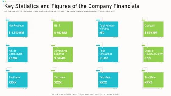 Pitch_Deck_Ppt_Raise_Funding_Corporate_Investors_Key_Statistics_And_Figures_Of_The_Company_Financials_Inspiration_PDF_Slide_1.jpg