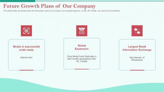 Pitch_Deck_Private_Investor_Future_Growth_Plans_Of_Our_Company_Summary_PDF_Slide_1.jpg