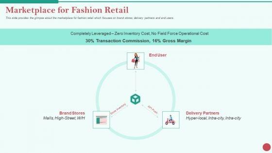 Pitch_Deck_Private_Investor_Marketplace_For_Fashion_Retail_Topics_PDF_Slide_1.jpg