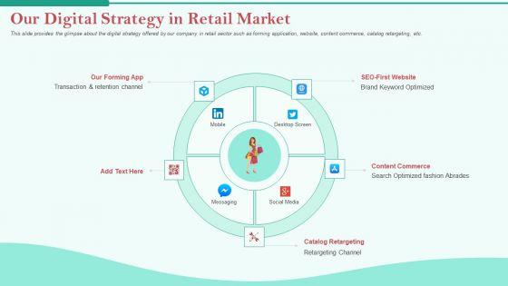 Pitch_Deck_Private_Investor_Our_Digital_Strategy_In_Retail_Market_Inspiration_PDF_Slide_1.jpg