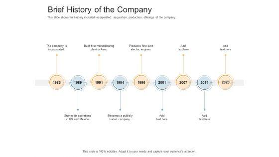 Pitch_Deck_Raise_Capital_Interim_Financing_Investments_Brief_History_Of_The_Company_Background_PDF_Slide_1.jpg