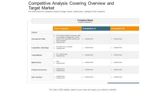 Pitch_Deck_Raise_Capital_Interim_Financing_Investments_Competitive_Analysis_Covering_Overview_And_Target_Market_Diagrams_PDF_Slide_1.jpg