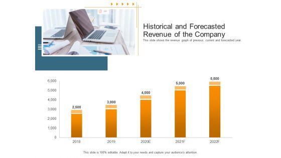 Pitch_Deck_Raise_Capital_Interim_Financing_Investments_Historical_And_Forecasted_Revenue_Of_The_Company_Diagrams_PDF_Slide_1.jpg