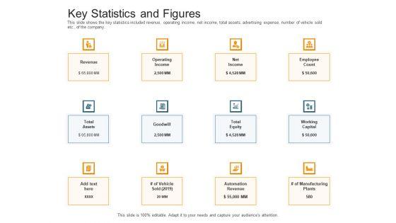 Pitch_Deck_Raise_Capital_Interim_Financing_Investments_Key_Statistics_And_Figures_Pictures_PDF_Slide_1.jpg