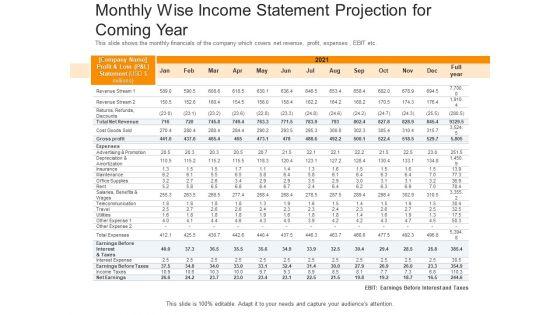 Pitch_Deck_Raise_Capital_Interim_Financing_Investments_Monthly_Wise_Income_Statement_Projection_For_Coming_Year_Mockup_PDF_Slide_1.jpg