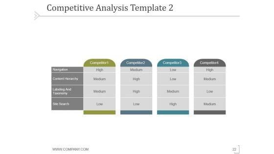 Pitch_Deck_Template_For_Entrepreneurs_Ppt_PowerPoint_Presentation_Complete_Deck_With_Slides_Slide_22.jpg
