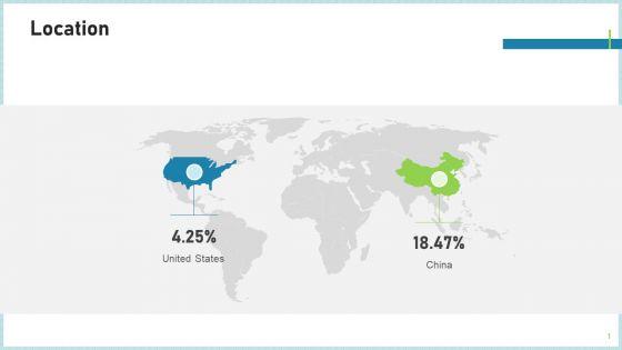 Pitch_Deck_To_Attract_Funding_After_IPO_Market_Location_Slides_PDF_Slide_1.jpg