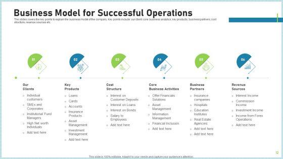 Pitch_Deck_To_Attract_Funding_After_IPO_Market_Ppt_PowerPoint_Presentation_Complete_Deck_With_Slides_Slide_12.jpg