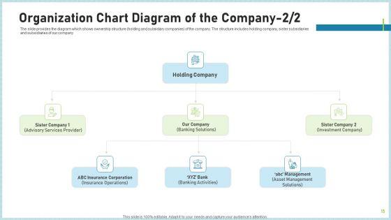 Pitch_Deck_To_Attract_Funding_After_IPO_Market_Ppt_PowerPoint_Presentation_Complete_Deck_With_Slides_Slide_15.jpg