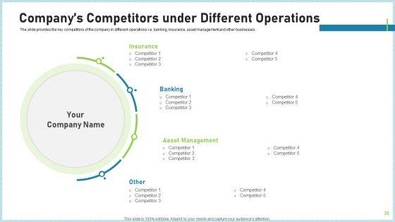 Pitch_Deck_To_Attract_Funding_After_IPO_Market_Ppt_PowerPoint_Presentation_Complete_Deck_With_Slides_Slide_30.jpg