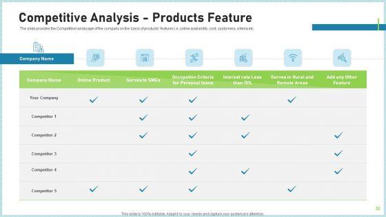 Pitch_Deck_To_Attract_Funding_After_IPO_Market_Ppt_PowerPoint_Presentation_Complete_Deck_With_Slides_Slide_32.jpg
