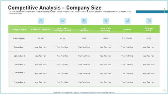 Pitch_Deck_To_Attract_Funding_After_IPO_Market_Ppt_PowerPoint_Presentation_Complete_Deck_With_Slides_Slide_33.jpg