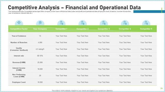 Pitch_Deck_To_Attract_Funding_After_IPO_Market_Ppt_PowerPoint_Presentation_Complete_Deck_With_Slides_Slide_34.jpg