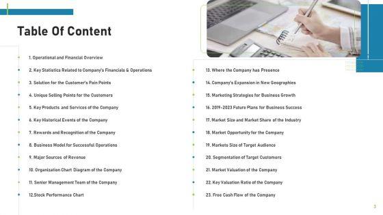 Pitch_Deck_To_Attract_Funding_After_IPO_Market_Ppt_PowerPoint_Presentation_Complete_Deck_With_Slides_Slide_3.jpg