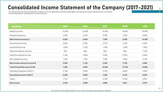 Pitch_Deck_To_Attract_Funding_After_IPO_Market_Ppt_PowerPoint_Presentation_Complete_Deck_With_Slides_Slide_40.jpg