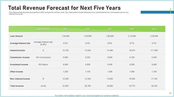 Pitch_Deck_To_Attract_Funding_After_IPO_Market_Ppt_PowerPoint_Presentation_Complete_Deck_With_Slides_Slide_45.jpg