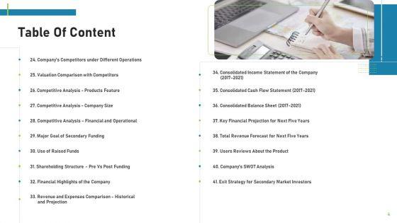 Pitch_Deck_To_Attract_Funding_After_IPO_Market_Ppt_PowerPoint_Presentation_Complete_Deck_With_Slides_Slide_4.jpg
