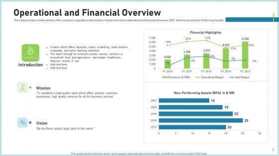 Pitch_Deck_To_Attract_Funding_After_IPO_Market_Ppt_PowerPoint_Presentation_Complete_Deck_With_Slides_Slide_5.jpg