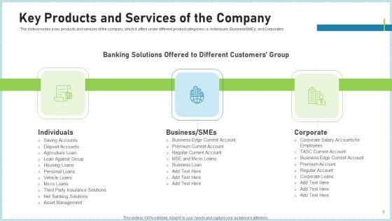 Pitch_Deck_To_Attract_Funding_After_IPO_Market_Ppt_PowerPoint_Presentation_Complete_Deck_With_Slides_Slide_9.jpg