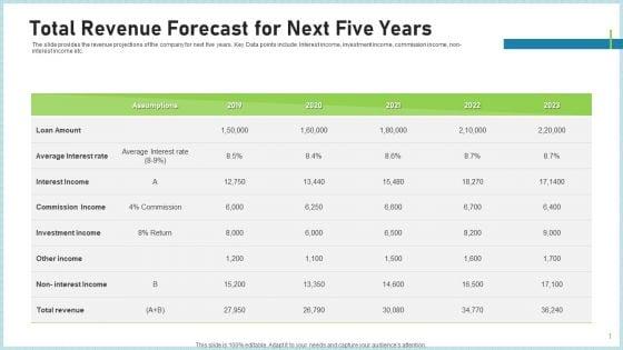 Pitch_Deck_To_Attract_Funding_After_IPO_Market_Total_Revenue_Forecast_For_Next_Five_Years_Guidelines_PDF_Slide_1.jpg