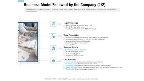 Pitch_Deck_To_Collect_Funding_From_Initial_Financing_Business_Model_Followed_By_The_Company_Summary_PDF_Slide_1.jpg