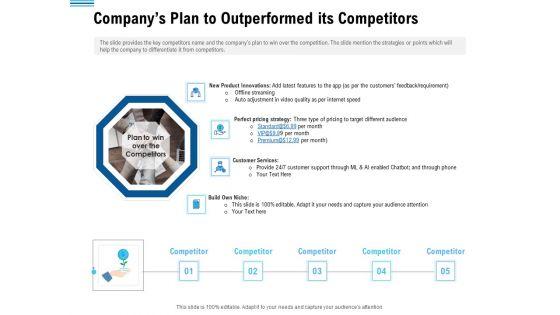 Pitch_Deck_To_Collect_Funding_From_Initial_Financing_Companys_Plan_To_Outperformed_Its_Competitors_Mockup_PDF_Slide_1.jpg