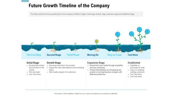 Pitch_Deck_To_Collect_Funding_From_Initial_Financing_Future_Growth_Timeline_Of_The_Company_Introduction_PDF_Slide_1.jpg