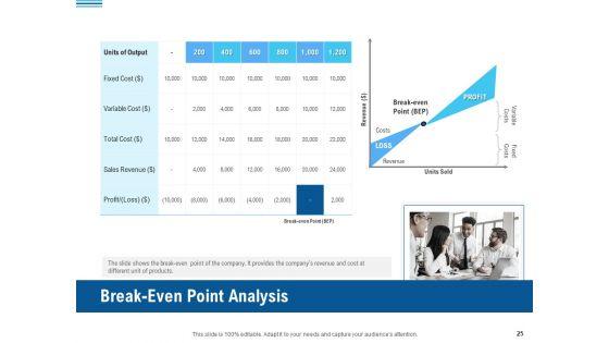 Pitch_Deck_To_Collect_Funding_From_Initial_Financing_Ppt_PowerPoint_Presentation_Complete_Deck_With_Slides_Slide_25.jpg
