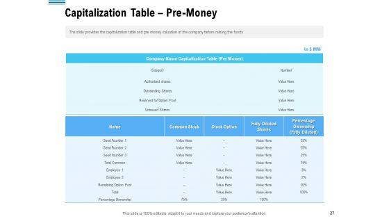 Pitch_Deck_To_Collect_Funding_From_Initial_Financing_Ppt_PowerPoint_Presentation_Complete_Deck_With_Slides_Slide_27.jpg