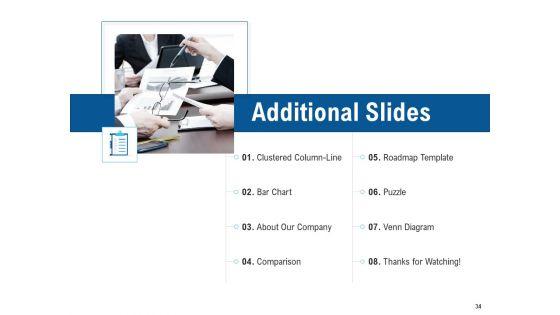 Pitch_Deck_To_Collect_Funding_From_Initial_Financing_Ppt_PowerPoint_Presentation_Complete_Deck_With_Slides_Slide_34.jpg