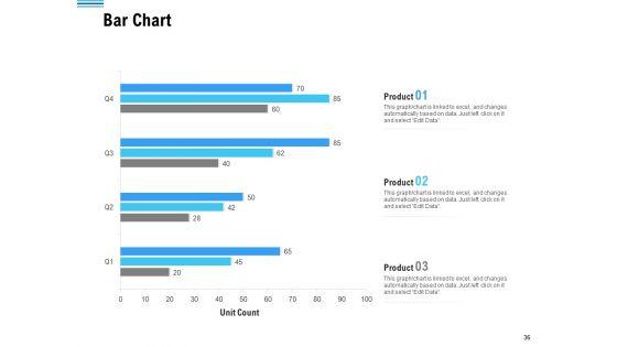 Pitch_Deck_To_Collect_Funding_From_Initial_Financing_Ppt_PowerPoint_Presentation_Complete_Deck_With_Slides_Slide_36.jpg