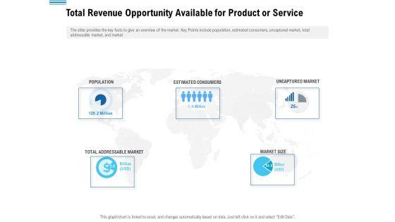 Pitch_Deck_To_Collect_Funding_From_Initial_Financing_Total_Revenue_Opportunity_Available_For_Product_Or_Service_Pictures_PDF_Slide_1.jpg