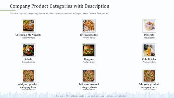 Pitch_Deck_To_Draw_External_Capital_From_Commercial_Banking_Institution_Company_Product_Categories_With_Description_Microsoft_PDF_Slide_1.jpg
