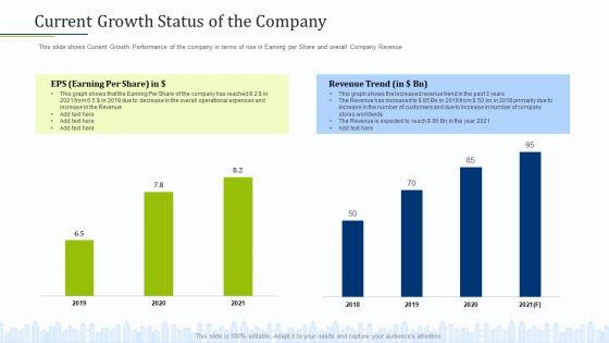 Pitch_Deck_To_Draw_External_Capital_From_Commercial_Banking_Institution_Current_Growth_Status_Of_The_Company_Template_PDF_Slide_1.jpg