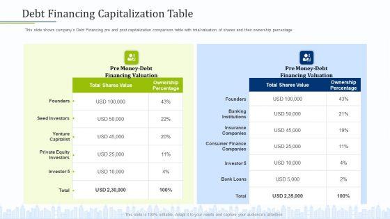 Pitch_Deck_To_Draw_External_Capital_From_Commercial_Banking_Institution_Debt_Financing_Capitalization_Table_Rules_PDF_Slide_1.jpg