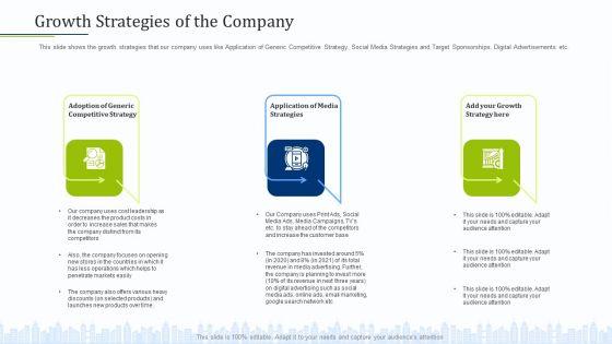 Pitch_Deck_To_Draw_External_Capital_From_Commercial_Banking_Institution_Growth_Strategies_Of_The_Company_Themes_PDF_Slide_1.jpg