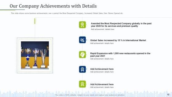 Pitch_Deck_To_Draw_External_Capital_From_Commercial_Banking_Institution_Ppt_PowerPoint_Presentation_Complete_Deck_With_Slides_Slide_12.jpg