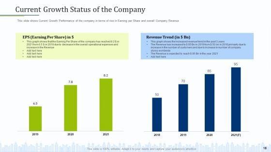 Pitch_Deck_To_Draw_External_Capital_From_Commercial_Banking_Institution_Ppt_PowerPoint_Presentation_Complete_Deck_With_Slides_Slide_18.jpg