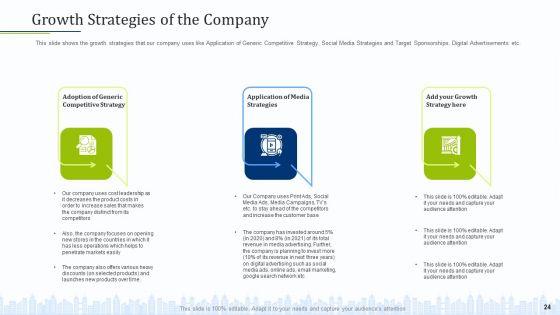 Pitch_Deck_To_Draw_External_Capital_From_Commercial_Banking_Institution_Ppt_PowerPoint_Presentation_Complete_Deck_With_Slides_Slide_24.jpg