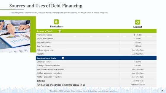 Pitch_Deck_To_Draw_External_Capital_From_Commercial_Banking_Institution_Ppt_PowerPoint_Presentation_Complete_Deck_With_Slides_Slide_36.jpg