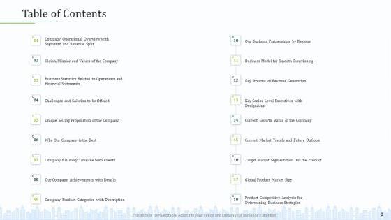 Pitch_Deck_To_Draw_External_Capital_From_Commercial_Banking_Institution_Ppt_PowerPoint_Presentation_Complete_Deck_With_Slides_Slide_3.jpg