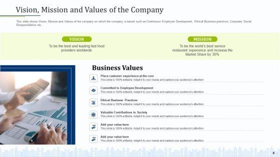 Pitch_Deck_To_Draw_External_Capital_From_Commercial_Banking_Institution_Ppt_PowerPoint_Presentation_Complete_Deck_With_Slides_Slide_6.jpg
